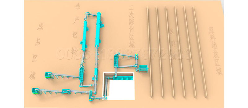 Full set of machines for organic fertilizer granules making line