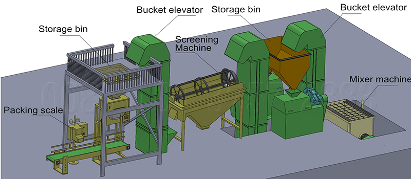 bentonite granules making machine