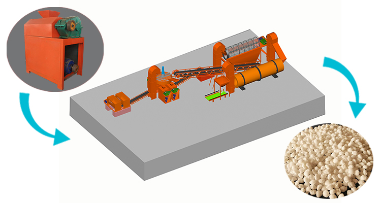 Double roller extrusion granulation line